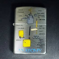 画像1: zippo アナトミィー 1996年製造